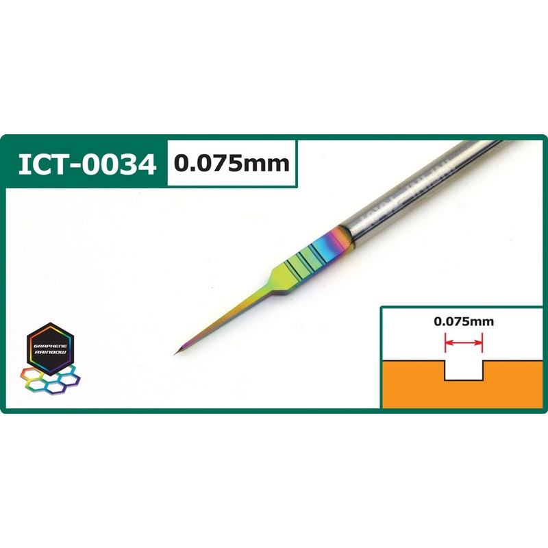 INFINI Model Ultra Panel Liner 0.075mm (Etching Tool)