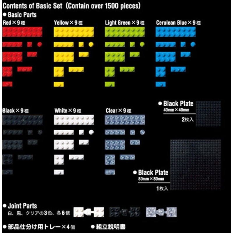 Kawada NB-007 nanoblock Basic Set